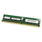 107-00094 A0 Netapp Pny Unbuffered Server Memory