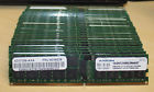 43v7356-axa Axiom Ibm Memory Kit Fru
