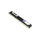 604506-b21-am Addon Hp Comp Memory 0821455231272