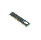 67y0017-am Dr Rdimm Lenovo 821455637326