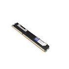 713983-b21-am Addon Hp Compatible Factory Original Regist 821455229842