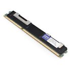 713984-b21-am Addon Dr Rdimm Hp 821455324189
