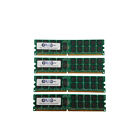 9532-xxx Computer Memory Solutions Ram Ibm Flex System By Cms