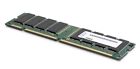 Pc4-17000 95y4808 Lenovo 32gb Truddr4 Memory 883436607032