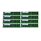 Dell32gb8x4pc2-5300p Dell New Poweredge 2970 706954962028