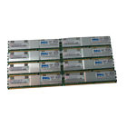 Gndell32gb8x4ddr2 Dell New Poweredge Server Memory 706954971945