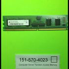 Hys72t32000dr-5-b Dell Server Random Access Memory