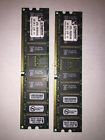 Ktd-pe2650-2g Kingston Ddr Sdram Ecc Registered
