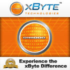 M654t-co1-del Dell Pe R910 Memory 011110250957