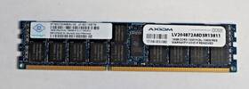 Pc3l-10600r-9-12-j1 Nanya Nt16gc72c4nb0nj-cg 16gb 2rx4 Server Memory Ram
