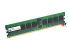 4ge612r08t Pe229139 Edge New Gb Dimm Mhz Registered Ecc 652977229146