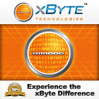 Vr5wr567218fhyd2 Viking 2gb-pc6400r 244pin Ddr2