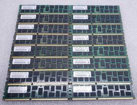 3sl13339r5-8gpc-p Wintec 128gb 8gbx16 2rx4 Ddr3 1333mhz Ecc Rdimm Server Memory #99