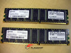 370-7943 X8007a-z Sun Microsystems Memory Kit