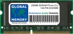 256MB PC100 100MHZ / PC133 133MHZ 144-PIN Sdram Sodimm Memory For Laptops. Fixed Price $35.53.