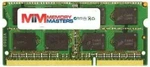4GB DDR3 PC3-10600 Sodimm (samsung M471B5273CH0-CH9 Equivalent) Memory Ram. Fixed Price $14.94.