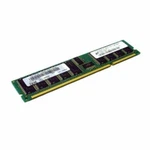 Ibm 12R9240 Memory 266MHZ 512MB DDR1 Dimm. Fixed Price $19.00.