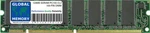 128MB PC100 100MHZ 168-PIN Sdram Dimm Memory For Desktops/pcs/motherboards. Fixed Price $29.81.