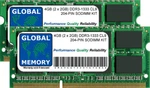 4GB (2X2GB) DDR3 1333MHZ PC3-10600 204-PIN Sodimm Mac Mini/server (mid 2011) Ram. Fixed Price $44.44.
